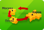 Переводы без открытия счета.